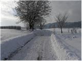 Stara Vrhnika - Koča na Planini nad Vrhniko